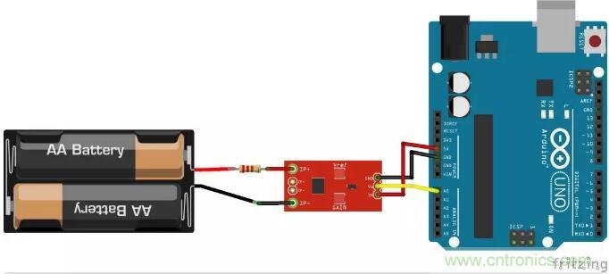 圖文并茂詳解自制電流傳感器過程，收獲滿滿！