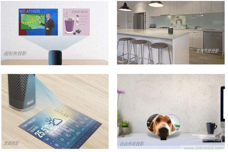 無懼挑戰(zhàn)！DLP Pico 技術(shù)助力智能音箱顯示屏設(shè)計(jì)