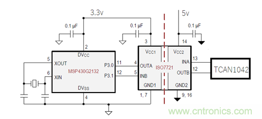 電動(dòng)車新國標(biāo)如何應(yīng)對(duì)？TI 來提供BMS解決方案！