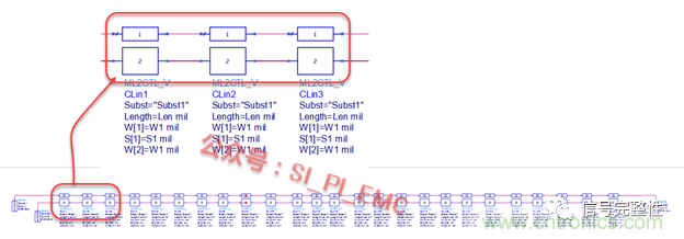 高速PCB設(shè)計(jì)時(shí)，保護(hù)地線要還是不要？