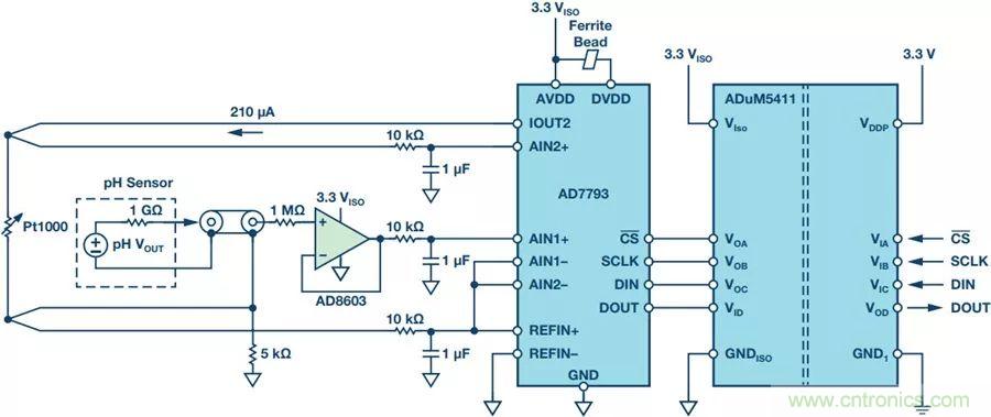 從啤酒廠到廢水廠，你知道污水系統(tǒng)的PH檢測(cè)有多重要嗎？