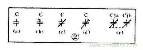 【收藏】電路圖符號(hào)超強(qiáng)科普，讓你輕松看懂電路圖