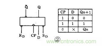【收藏】電路圖符號(hào)超強(qiáng)科普，讓你輕松看懂電路圖