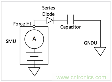【4200 SMU應(yīng)用文章】之實例篇:高測試連接電容下穩(wěn)定測試弱電流 【4200 SMU應(yīng)用文章】之實例篇:高測試連接電容下穩(wěn)定測試弱電流