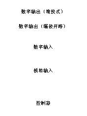 如何讓微型數(shù)據(jù)轉(zhuǎn)換器通過更小尺寸創(chuàng)造更多價(jià)值？