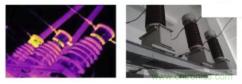 一文帶你解讀何為電流互感器？