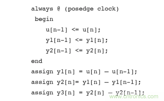 針對(duì)同步優(yōu)化的新型sinc濾波器結(jié)構(gòu)，你了解了嗎？