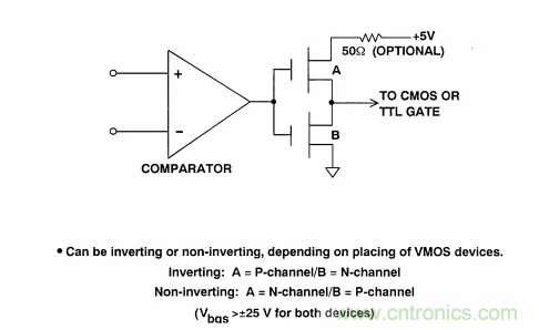 詳解運算放大器與比較器的區(qū)別，看了都說懂了~