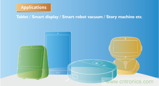 瑞芯微參展CES2020亮點(diǎn)全覽，五大展區(qū)芯技術(shù)亮相