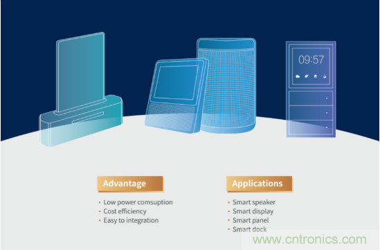 瑞芯微參展CES2020亮點(diǎn)全覽，五大展區(qū)芯技術(shù)亮相