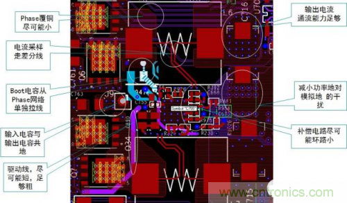 在熱插拔板載電源設(shè)計(jì)規(guī)范中，原來(lái)還要考慮電源、電容電感等因素