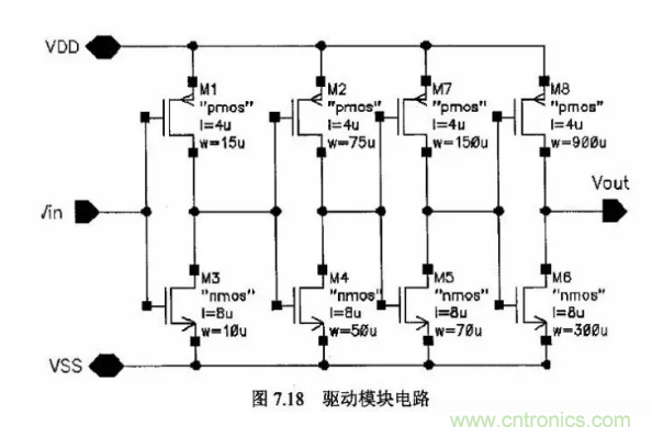 一文了解IC內部結構?。ǜ綀D剖析開關電源IC）