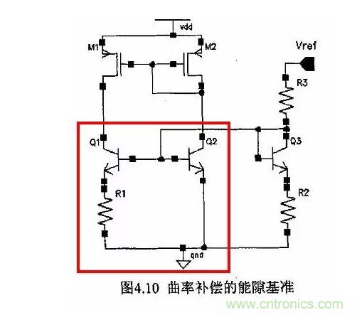 一文了解IC內部結構?。ǜ綀D剖析開關電源IC）