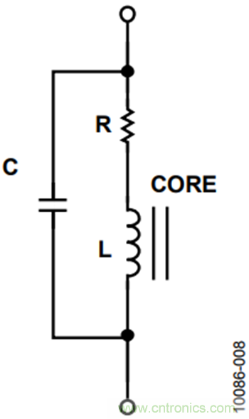 有了這款神器，選用合適的元器件不在話下！