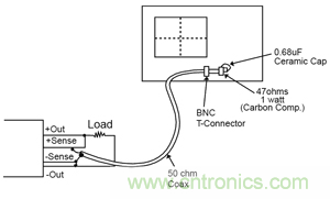 諧波？紋波？噪聲？還傻傻分不清楚嗎！