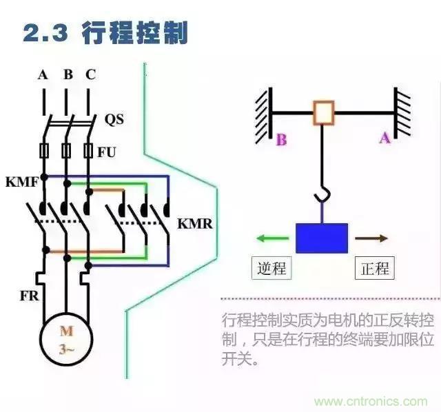 二次回路圖都懂了嗎？3分鐘幫你搞清楚！
