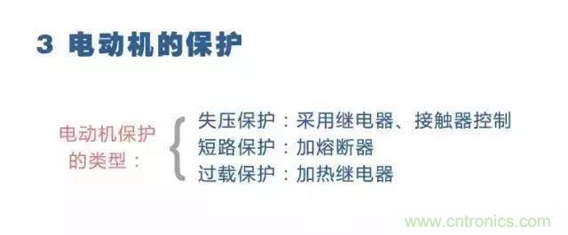 二次回路圖都懂了嗎？3分鐘幫你搞清楚！