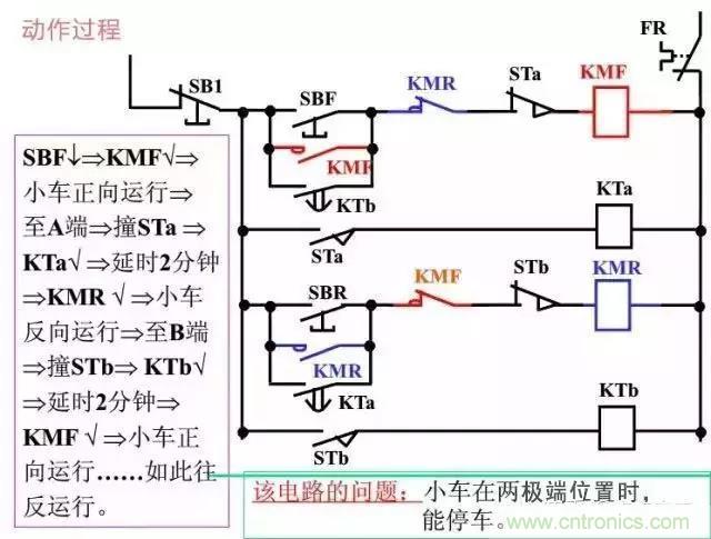 二次回路圖都懂了嗎？3分鐘幫你搞清楚！
