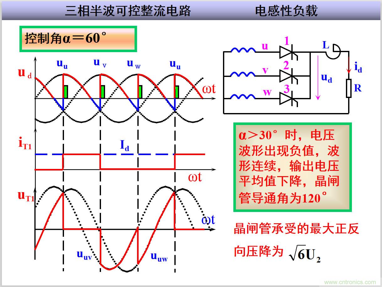 圖文講解三相整流電路的原理及計(jì)算，工程師們表示秒懂！