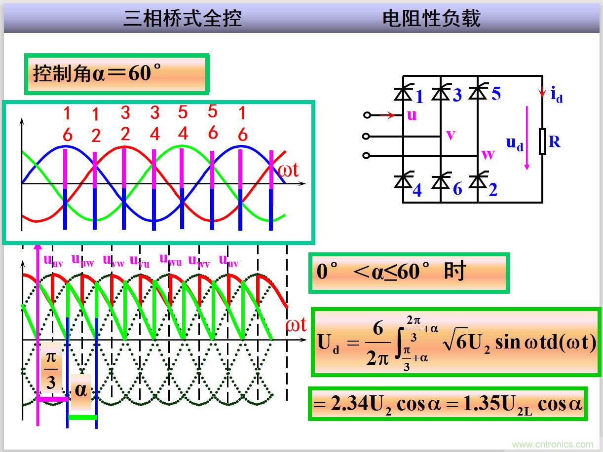 圖文講解三相整流電路的原理及計(jì)算，工程師們表示秒懂！