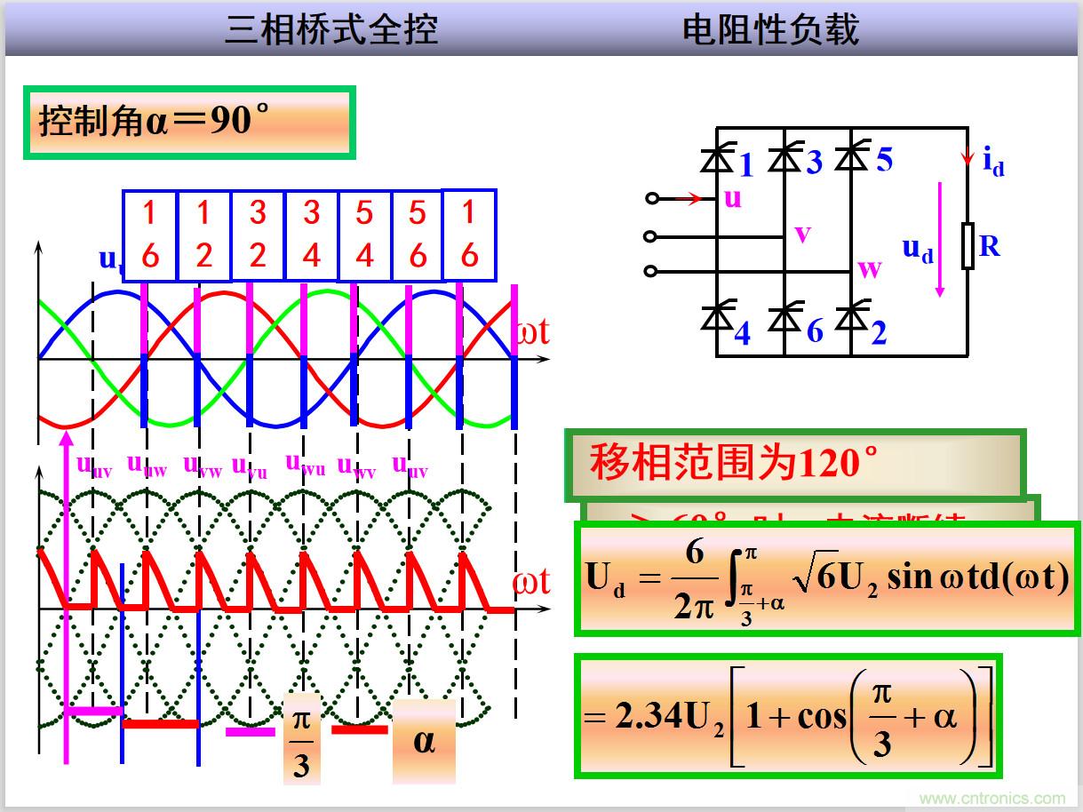 圖文講解三相整流電路的原理及計(jì)算，工程師們表示秒懂！