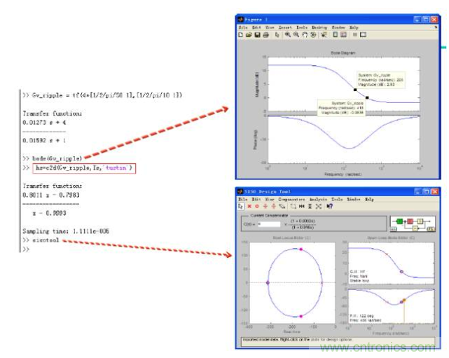 開關(guān)電源控制環(huán)路設(shè)計，新手必看！