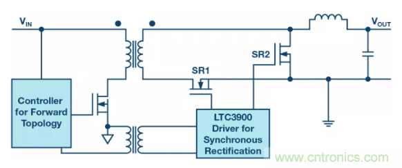 這兒有3個&ldquo;秘方&rdquo;，助您提高隔離式電源的效率