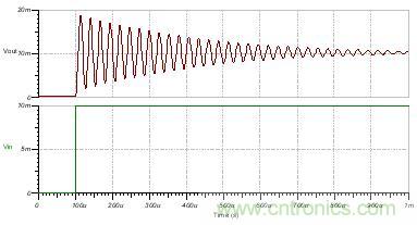 如何輕松穩(wěn)定帶感性開環(huán)輸出阻抗的運算放大器？