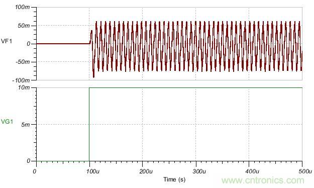 如何輕松穩(wěn)定帶感性開環(huán)輸出阻抗的運算放大器？