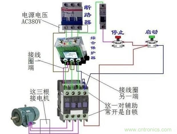 PLC是如何檢測(cè)到電動(dòng)機(jī)故障？需要注意哪些問(wèn)題？