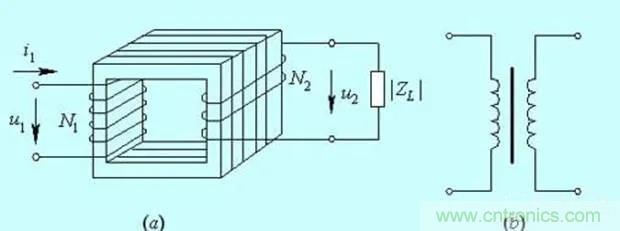 為什么電流互感器二次側(cè)不允許短路，也不允許開(kāi)路？