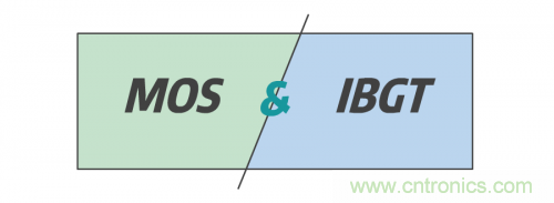 MOS管和IGBT管到底區(qū)別在哪？該如何選擇？