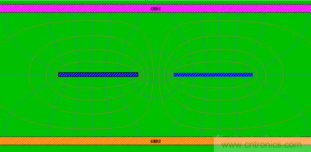 關(guān)于串擾，你想了解的都在這兒了~