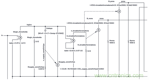 學(xué)會生成LTspice模型，可以更好地提高仿真水平