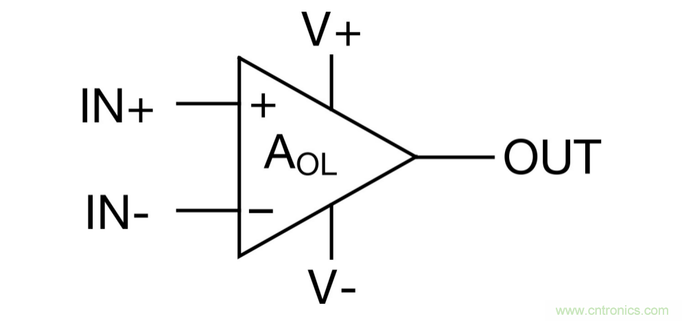 什么是運(yùn)算放大器？