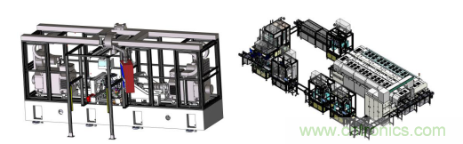 AHTE 2020新展商預(yù)告&mdash;舍弗勒、上銀、大恒圖像、邁征自動化等多家企業(yè)助力智能化裝配