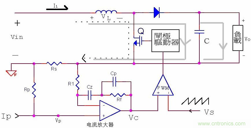 4個步驟讓你明白PFC電源原理分析技巧 4個步驟讓你明白PFC電源原理分析技巧
