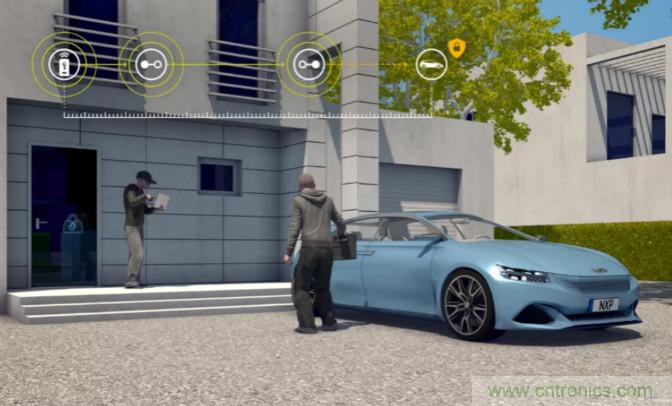 深度解讀UWB技術(shù)：厘米級安全實時定位是如何實現(xiàn)的？