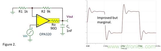 &ldquo;馴服&rdquo;振蕩&mdash;&mdash;電容性負(fù)載問題