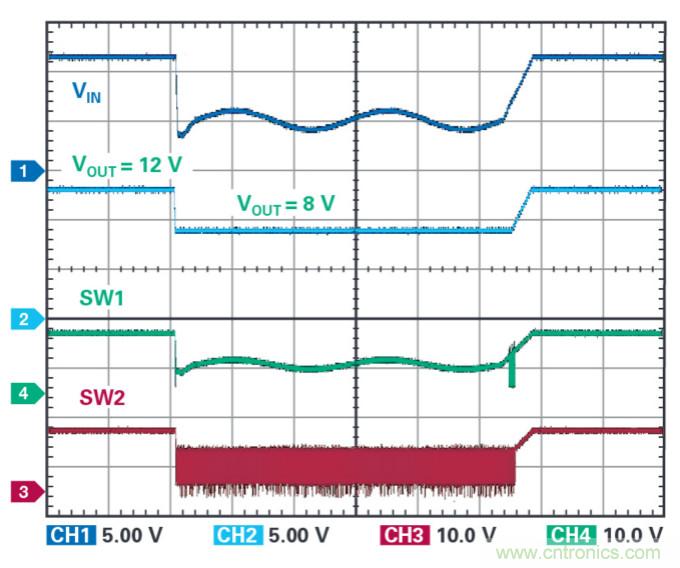 4開關(guān)降壓-升壓控制器，具備直通功能，可以消除開關(guān)噪聲