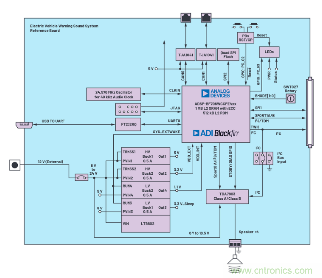 安靜也有錯，電動汽車必須要&ldquo;發(fā)聲&rdquo;哦~