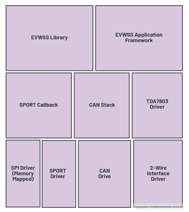安靜也有錯，電動汽車必須要&ldquo;發(fā)聲&rdquo;哦~