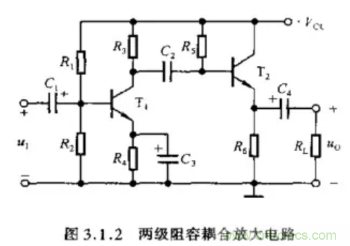 基本放大電路里的這些問題你知道嗎？