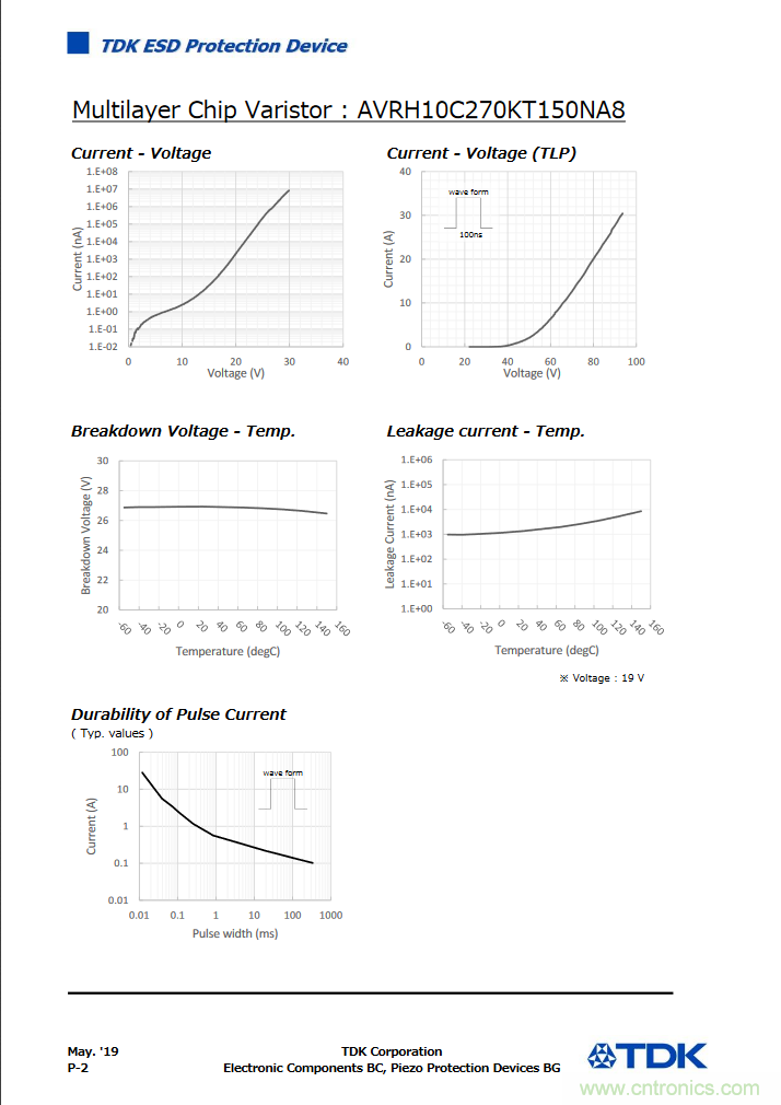 穩(wěn)壓、TVS二極管和壓敏電阻的區(qū)別？使用時(shí)應(yīng)進(jìn)行比較的4個(gè)要點(diǎn)