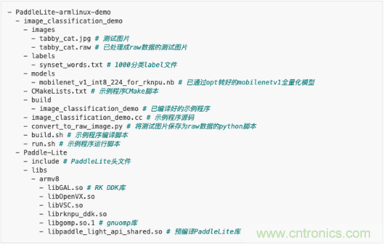 瑞芯微AI芯片加持百度飛槳，攜手加速AI應用落地