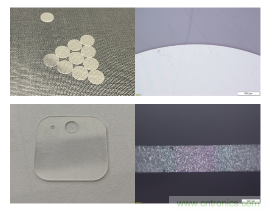 玻璃切割難點何在？超快激光+光束整形完美解決！