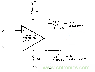多角度分析運(yùn)放電路如何降噪，解決方法都在這里了！