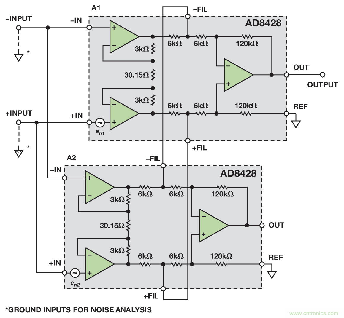 無(wú)煩惱，高增益：構(gòu)建具有納伏級(jí)靈敏度的低噪聲儀表放大器