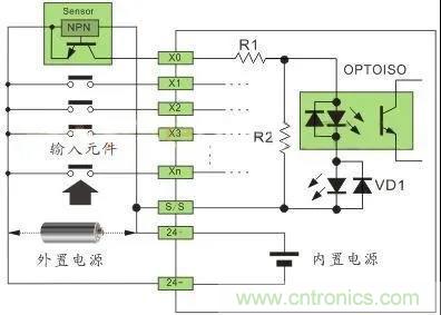 PLC與傳感器的接線都不會(huì)，還學(xué)啥PLC？
