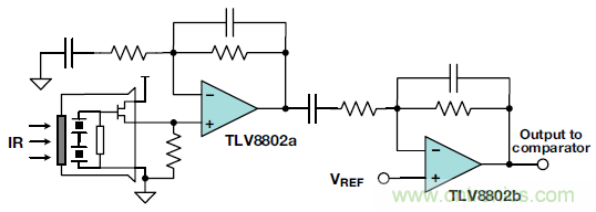 如何優(yōu)化樓宇和家居自動化設(shè)計以提高能效？
